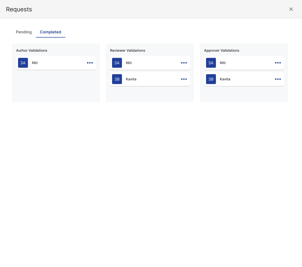 Requests panel showing completed author, reviewer and approver validations