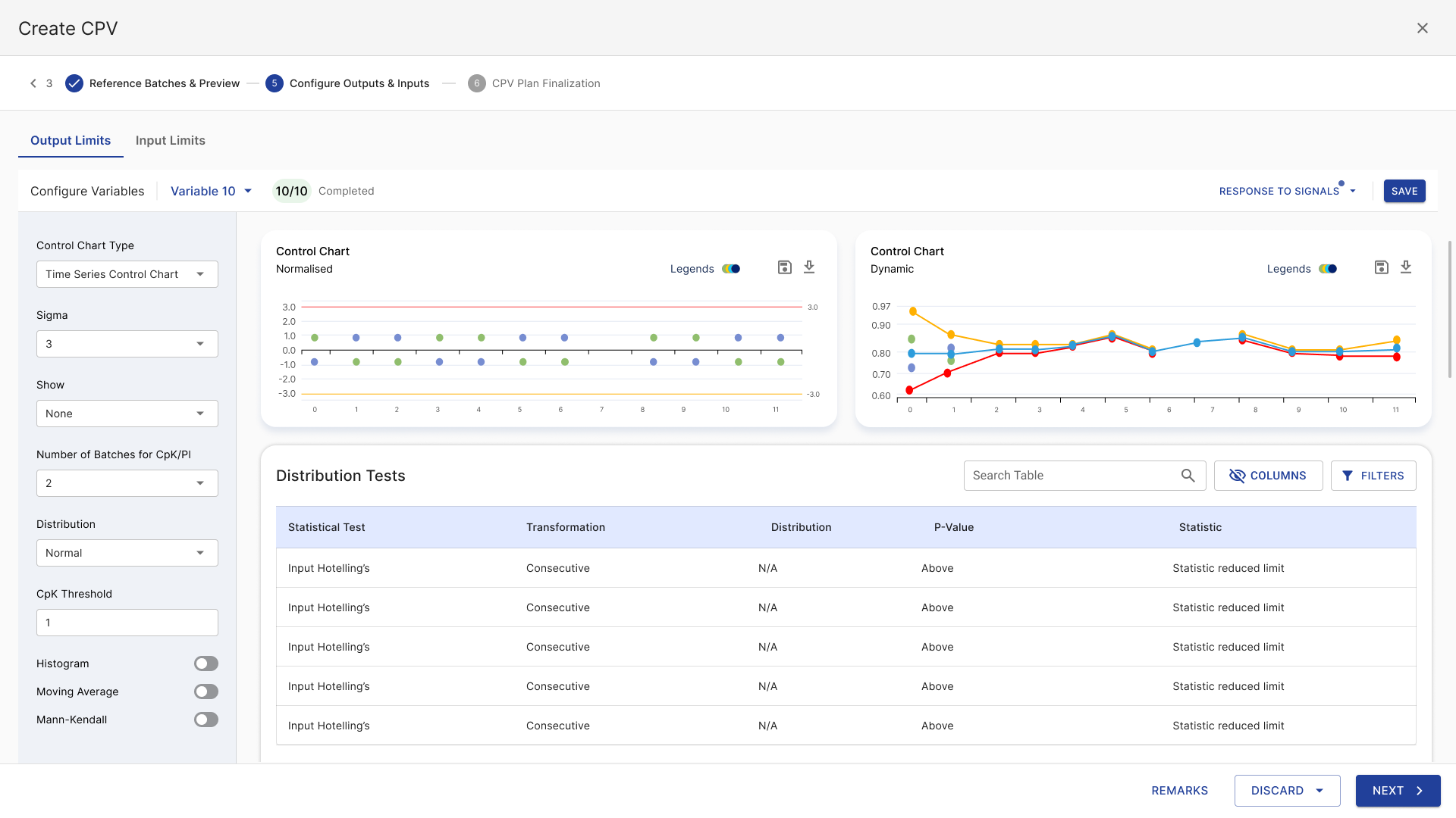 Create CPV wizard, step 5: control charts with distribution tests and chart settings