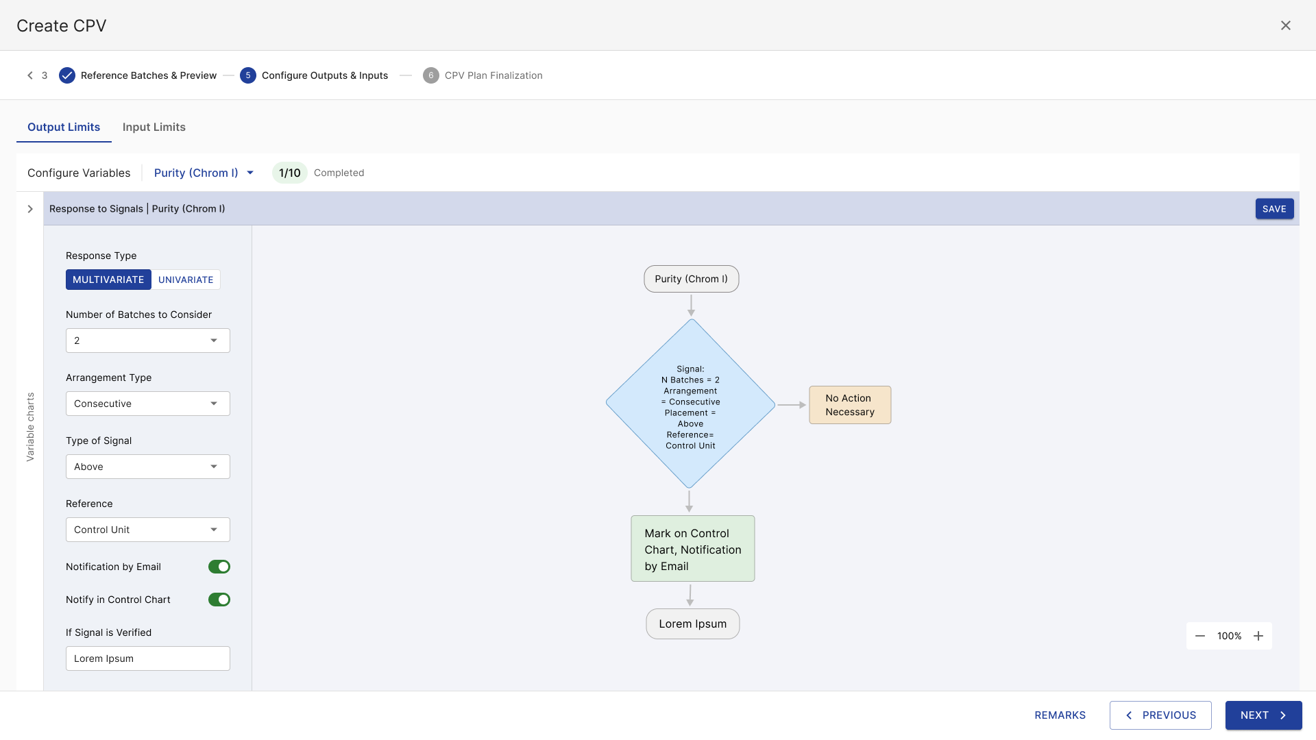Create CPV wizard, step 5: a decision flowchart defining the response to a signal