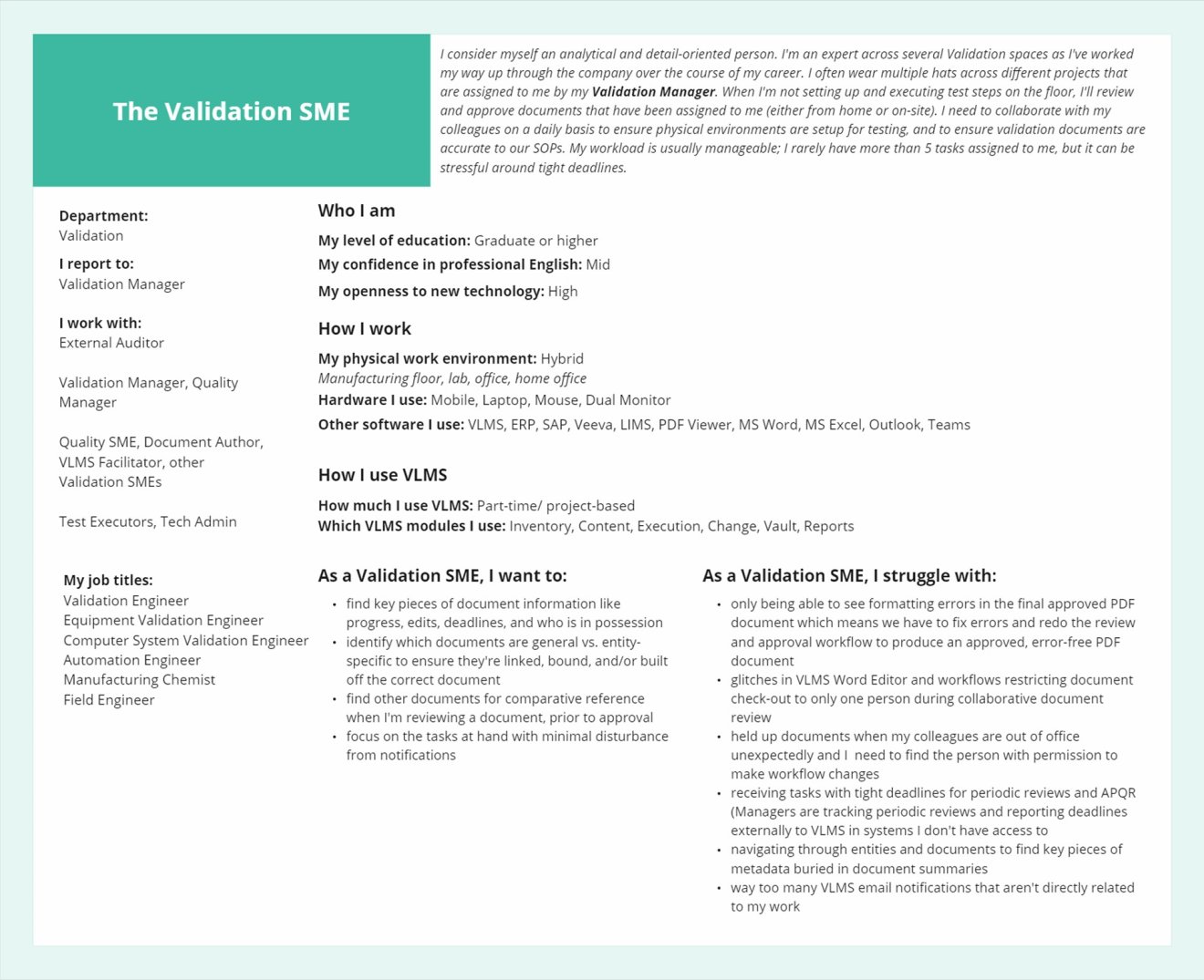 Archetype card titled The Validation SME, listing who they are, how they work and what they struggle with